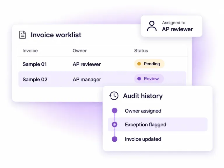 Illustrative AP worklist with sample invoices, reviewer and manager ownership, and pending or review states. A connected audit history records an owner assignment, an exception and an invoice update.