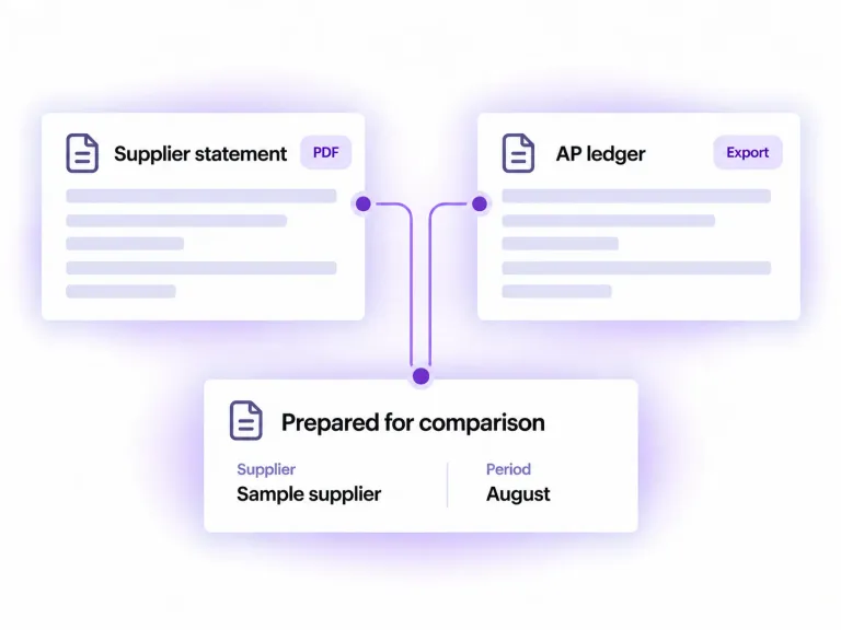 Illustrative Recon intake with sample supplier statement and AP ledger records prepared for comparison. This is an abstract product concept, not a live customer account.